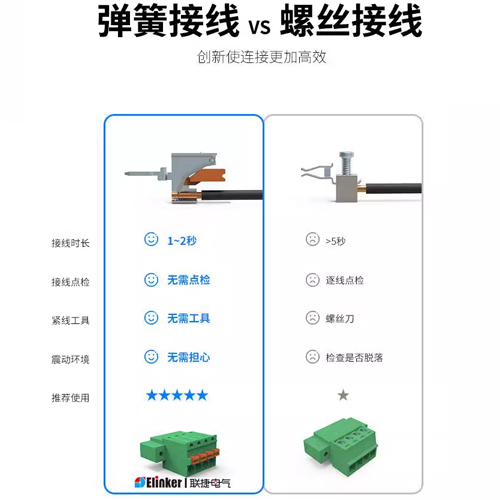 端子  接线端子